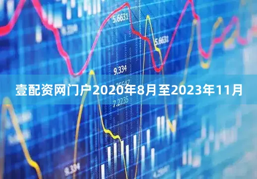 壹配资网门户2020年8月至2023年11月